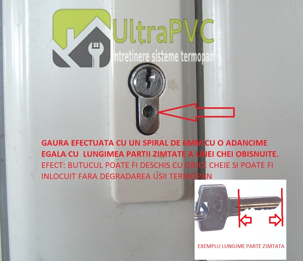 Deblocare usa termopan cu problema la butuc